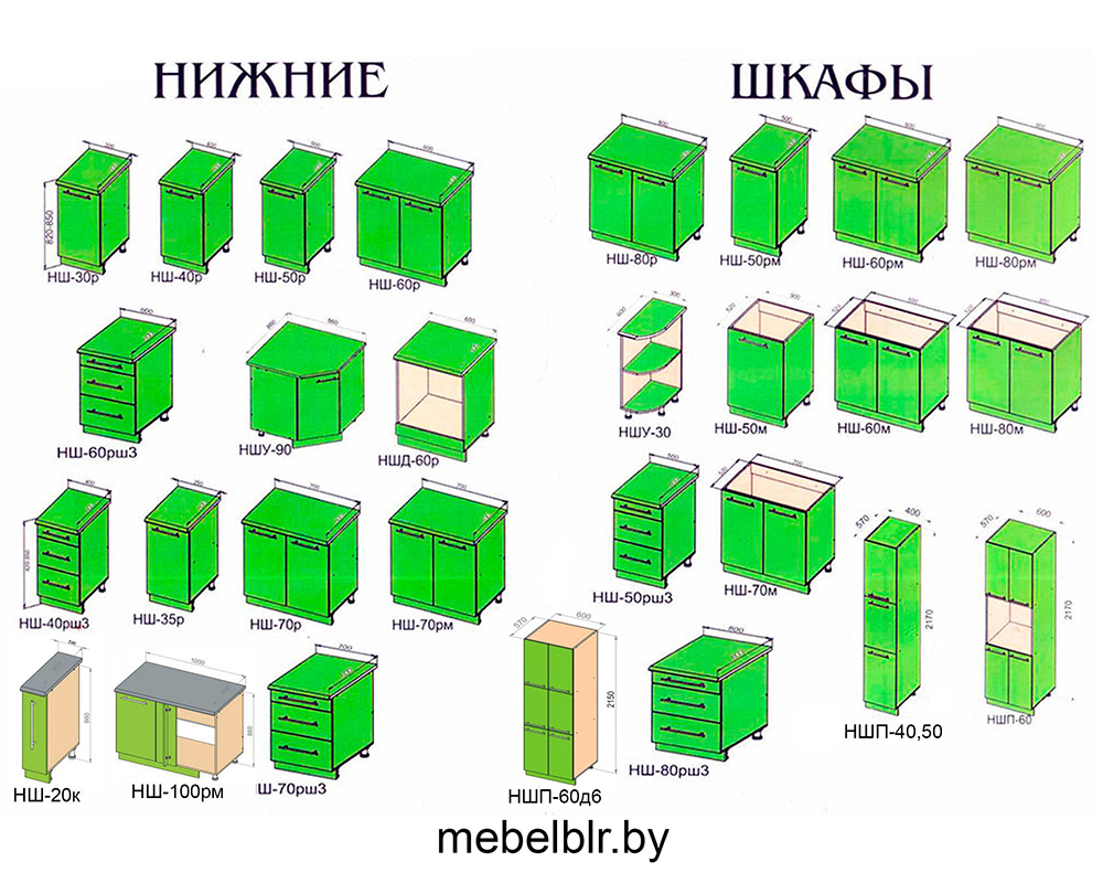 Прямая кухня на 2,6 метра Прямая кухня на 2,6 метра
