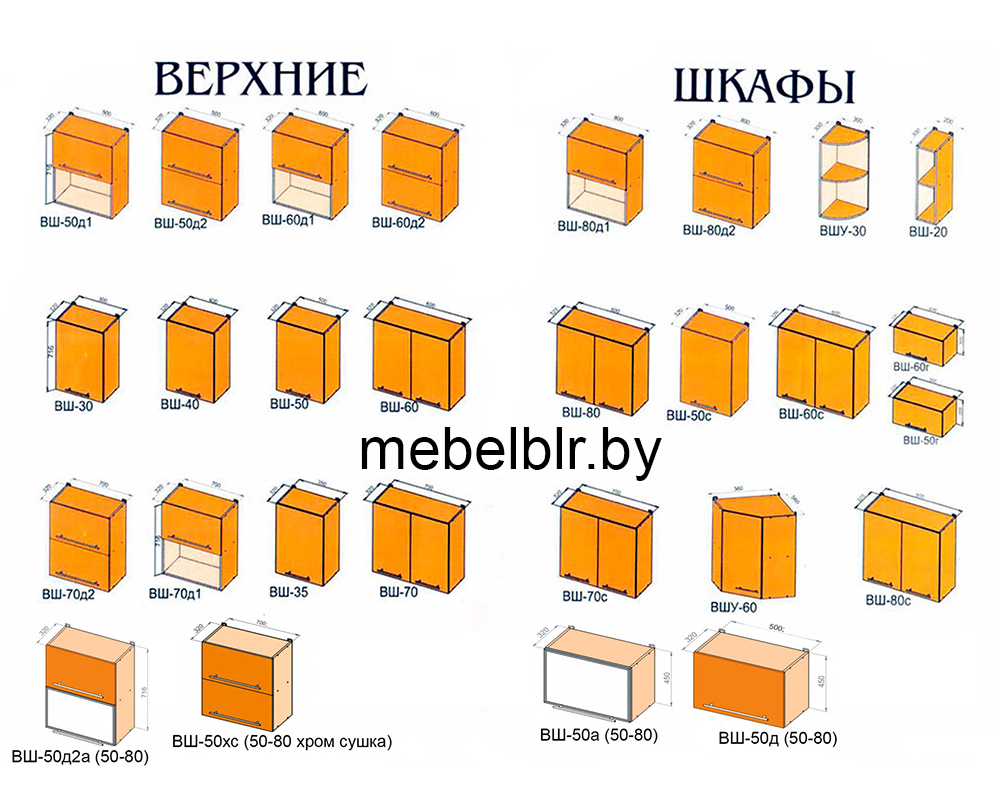 Кухня модульная угловая Кухня модульная угловая